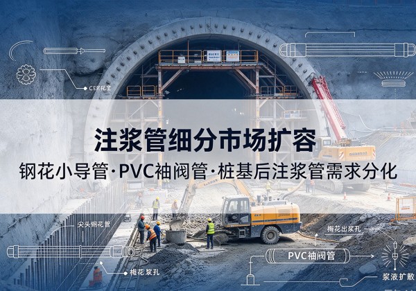 武定注浆管细分市场扩容，隧道钢花小导管、PVC 袖阀管、桩基后注浆管需求分化